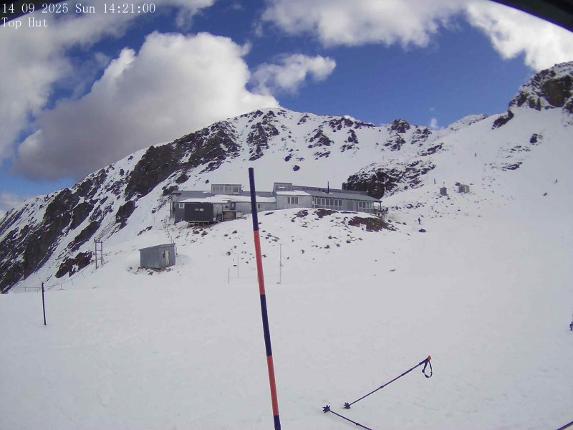 Webcam Mount Olympus: Top Hut