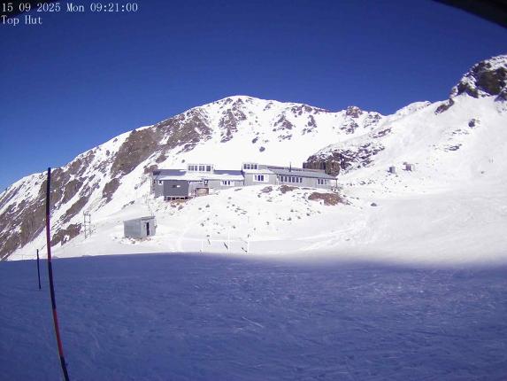 Webcam Mount Olympus: Top Hut