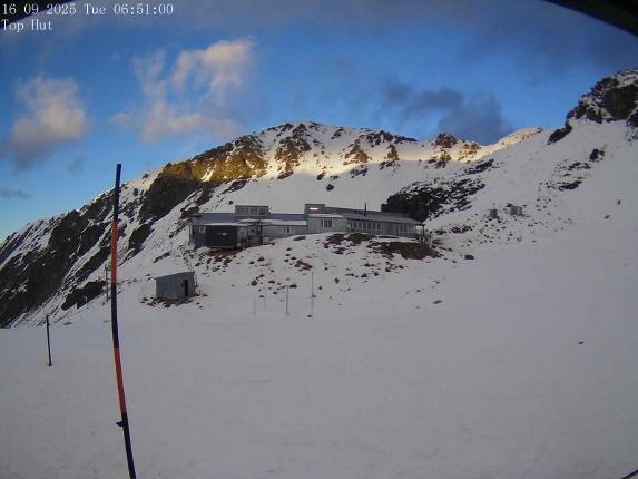 Webcam Mount Olympus: Top Hut