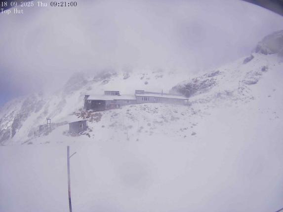 Webcam Mount Olympus: Top Hut