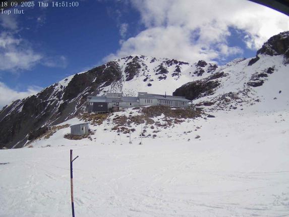 Webcam Mount Olympus: Top Hut