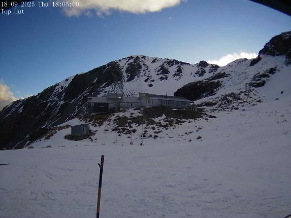 Webcam Mount Olympus: Top Hut