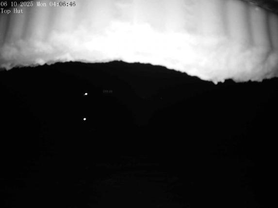 Webcam Mount Olympus: Top Hut