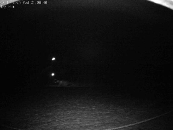 Webcam Mount Olympus: Top Hut