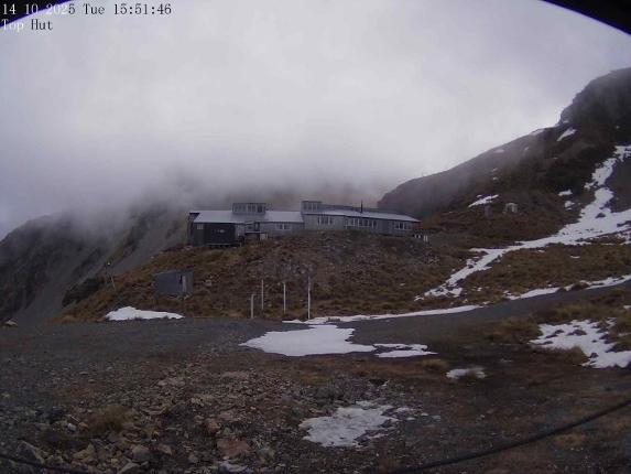 Webcam Mount Olympus: Top Hut