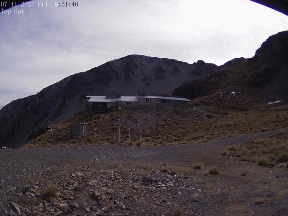 Webcam Mount Olympus: Top Hut