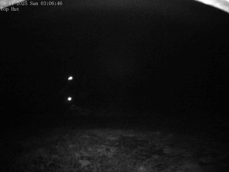 Webcam Mount Olympus: Top Hut