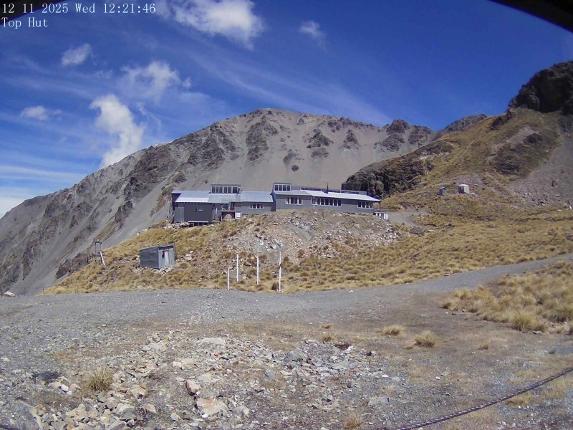 Webcam Mount Olympus: Top Hut