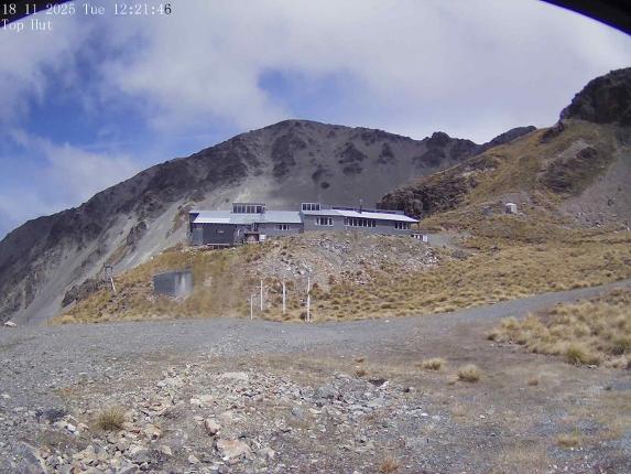 Webcam Mount Olympus: Top Hut