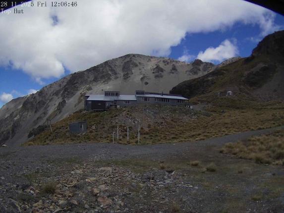 Webcam Mount Olympus: Top Hut