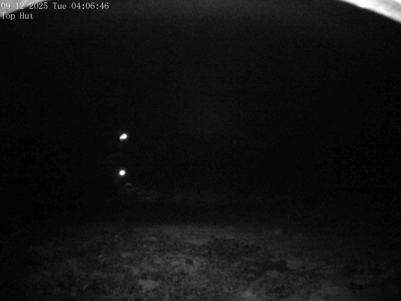 Webcam Mount Olympus: Top Hut