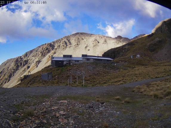 Webcam Mount Olympus: Top Hut