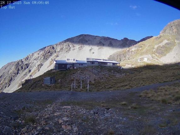 Webcam Mount Olympus: Top Hut