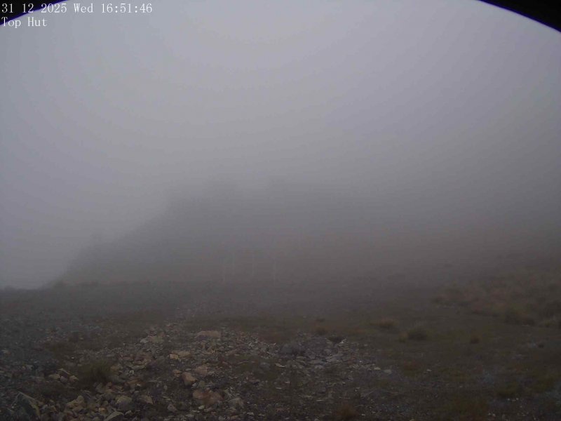 Webcam Mount Olympus: Top Hut