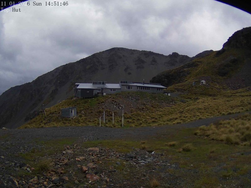 Webcam Mount Olympus: Top Hut