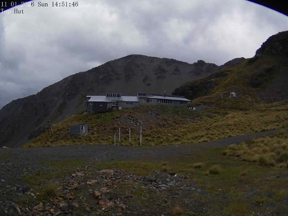 Webcam Mount Olympus: Top Hut