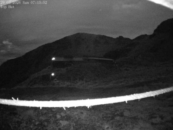 Webcam Mount Olympus: Top Hut