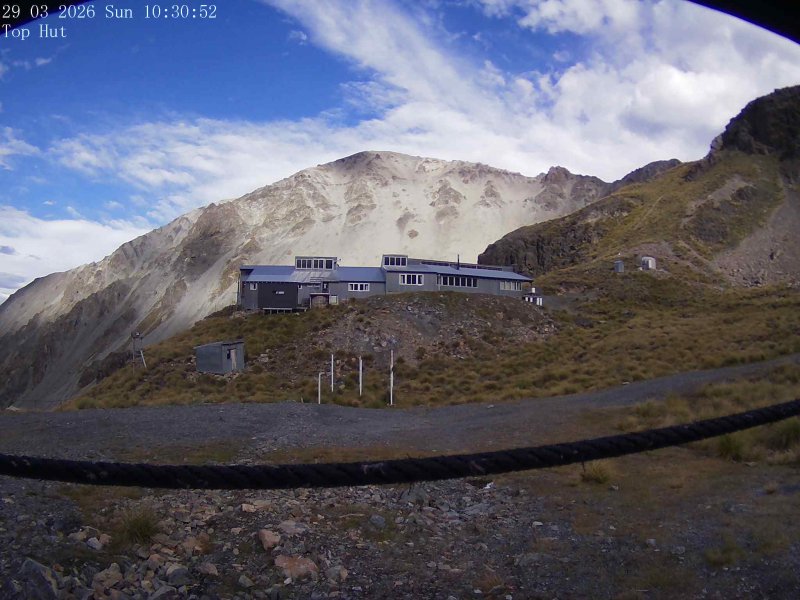 Webcam Mount Olympus: Top Hut