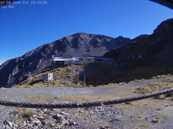 Webcam Mount Olympus: Top Hut