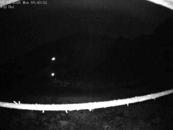 Webcam Mount Olympus: Top Hut