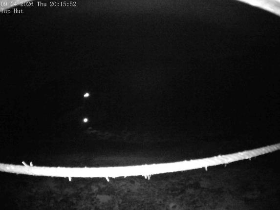 Webcam Mount Olympus: Top Hut