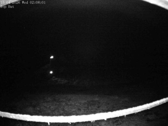 Webcam Mount Olympus: Top Hut