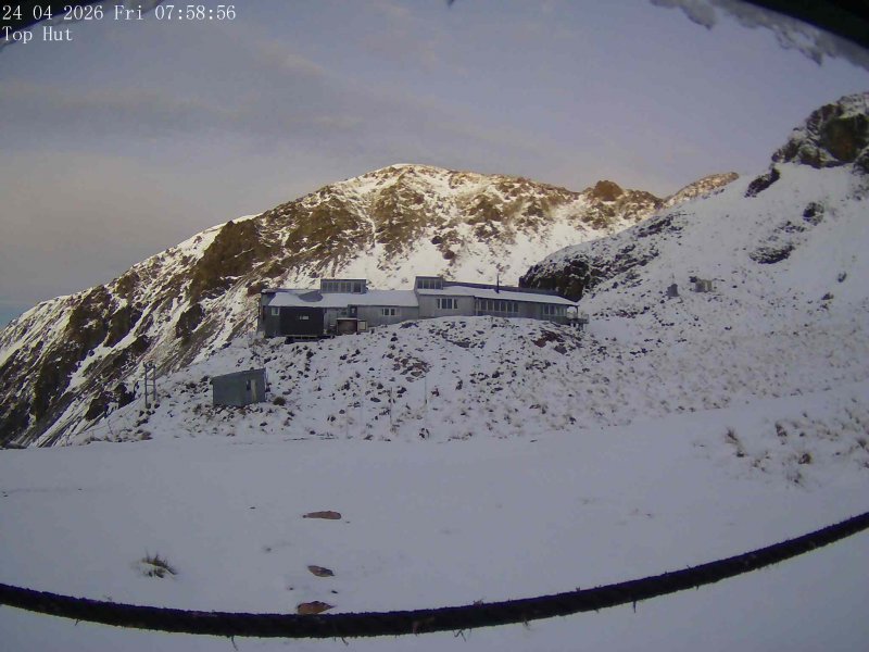 Webcam Mount Olympus: Top Hut