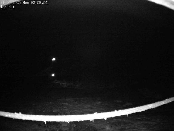 Webcam Mount Olympus: Top Hut