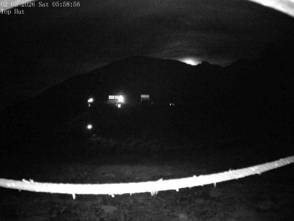 Webcam Mount Olympus: Top Hut