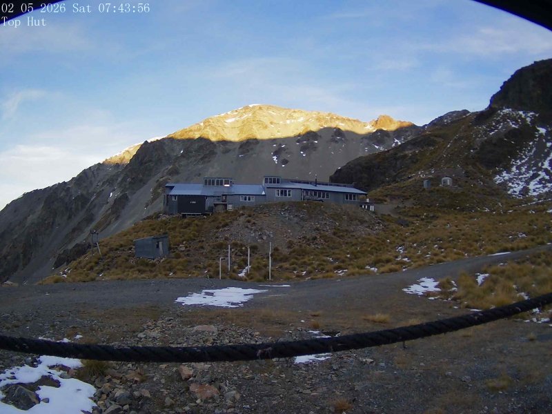 Webcam Mount Olympus: Top Hut