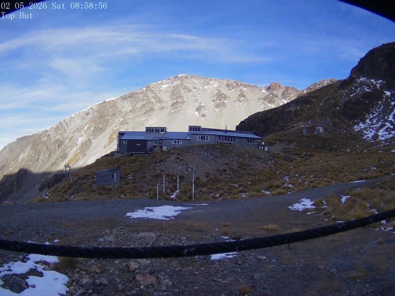 Webcam Mount Olympus: Top Hut