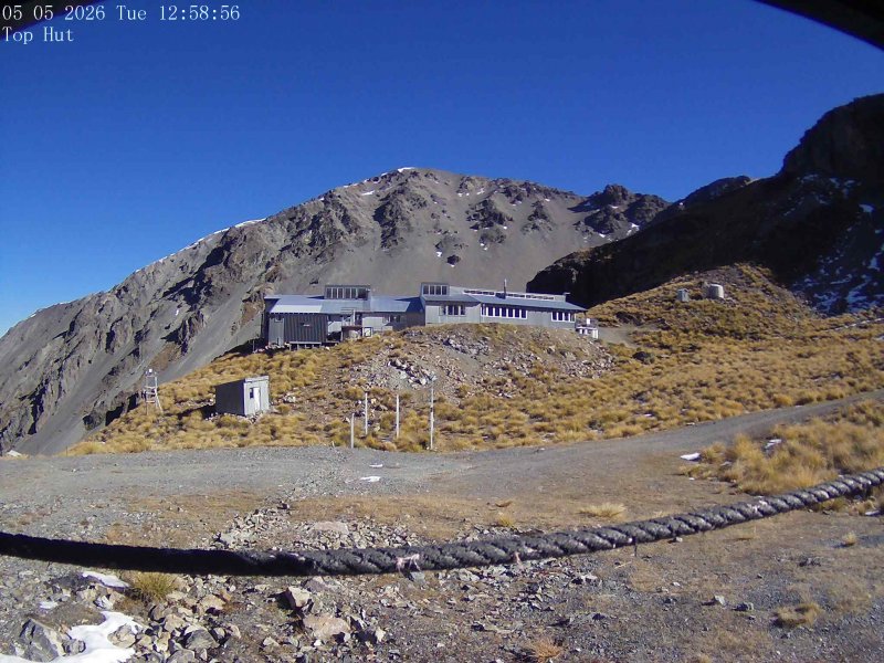 Webcam Mount Olympus: Top Hut