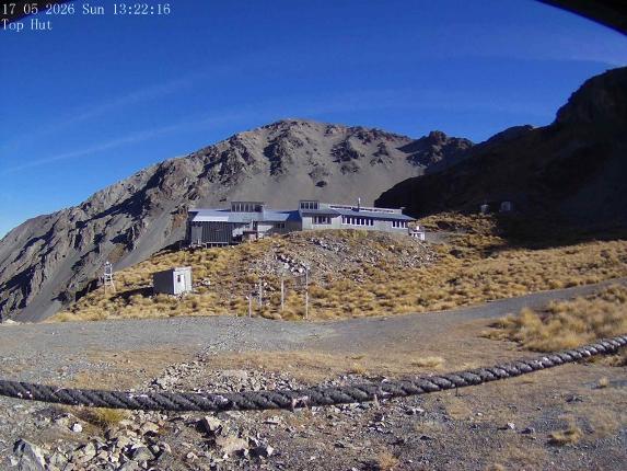 Webcam Mount Olympus: Top Hut