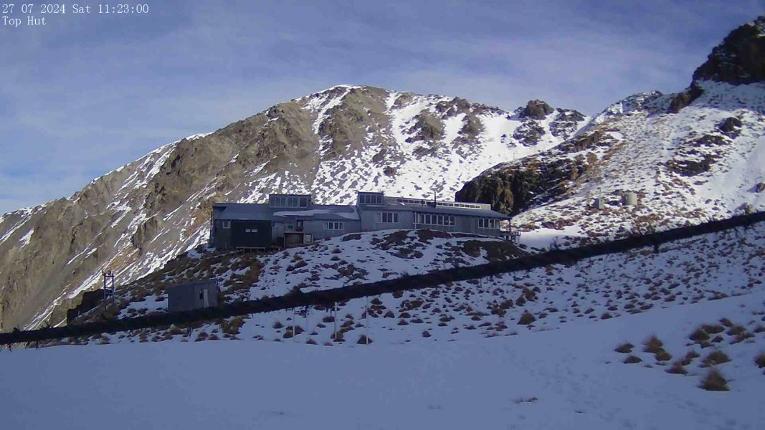 Webcam Mount Olympus: Top Hut