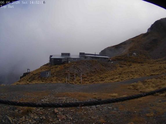 Webcam Mount Olympus: Top Hut