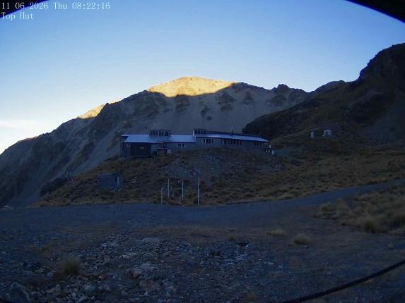 Webcam Mount Olympus: Top Hut