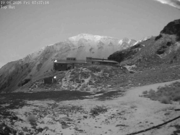Webcam Mount Olympus: Top Hut