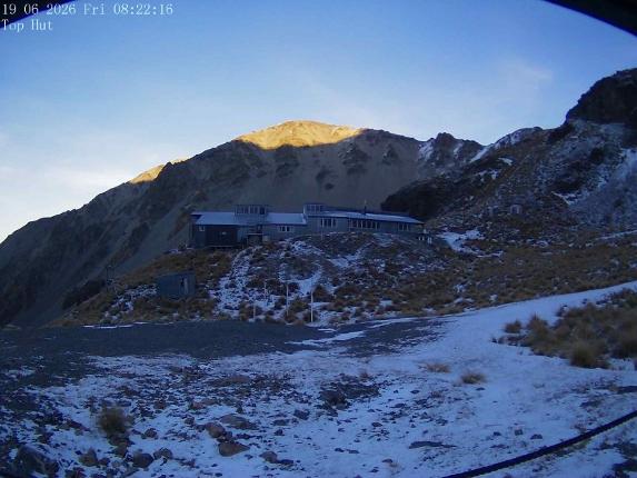 Webcam Mount Olympus: Top Hut