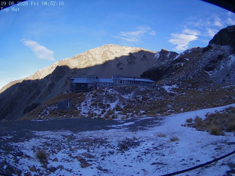 Webcam Mount Olympus: Top Hut