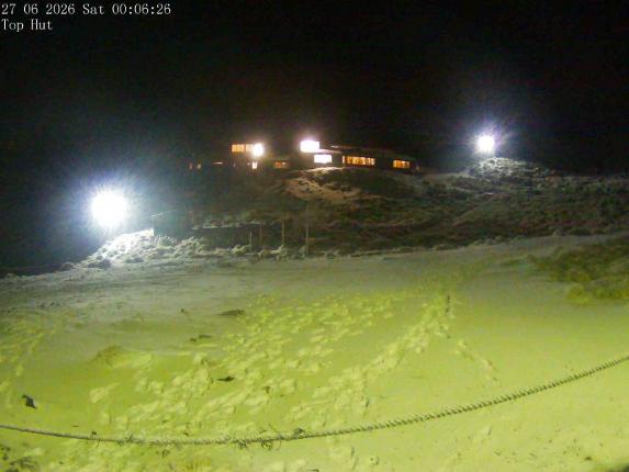 Webcam Mount Olympus: Top Hut