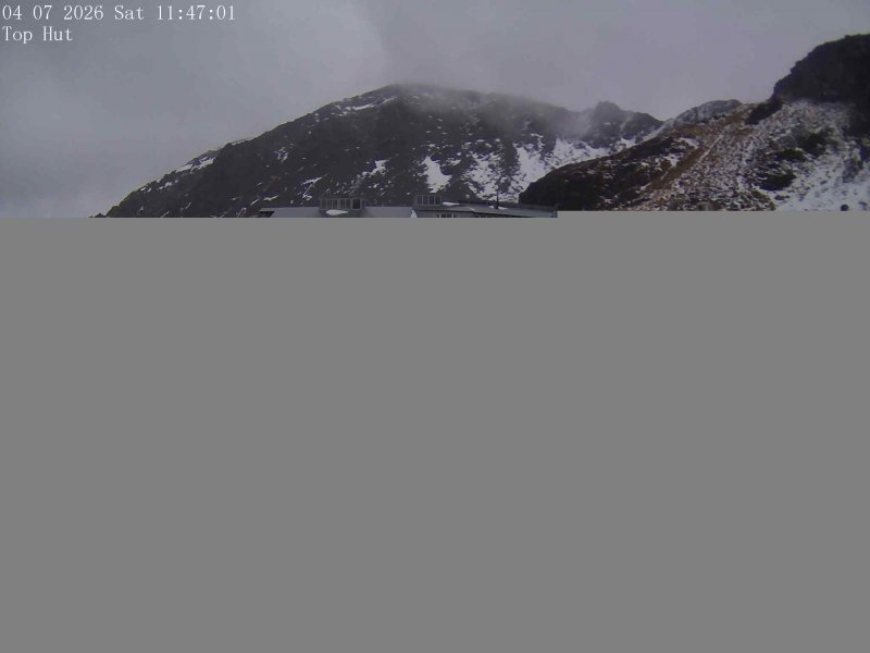 Webcam Mount Olympus: Top Hut