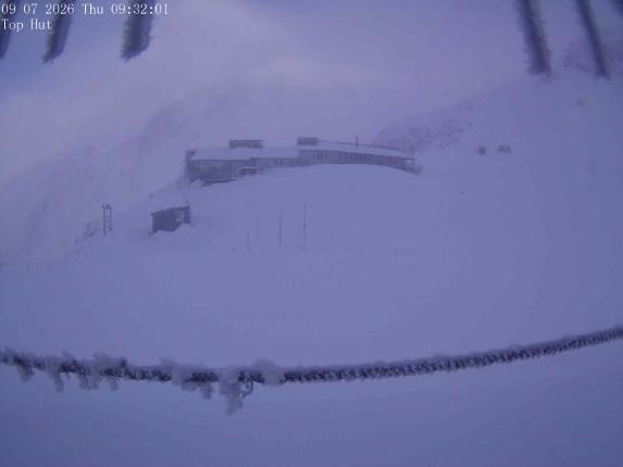 Webcam Mount Olympus: Top Hut