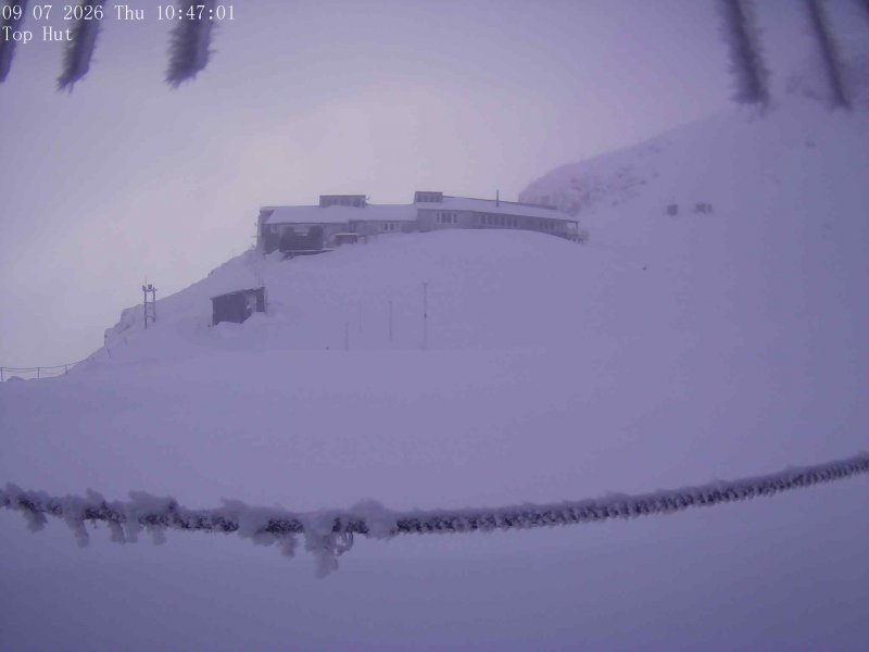 Webcam Mount Olympus: Top Hut