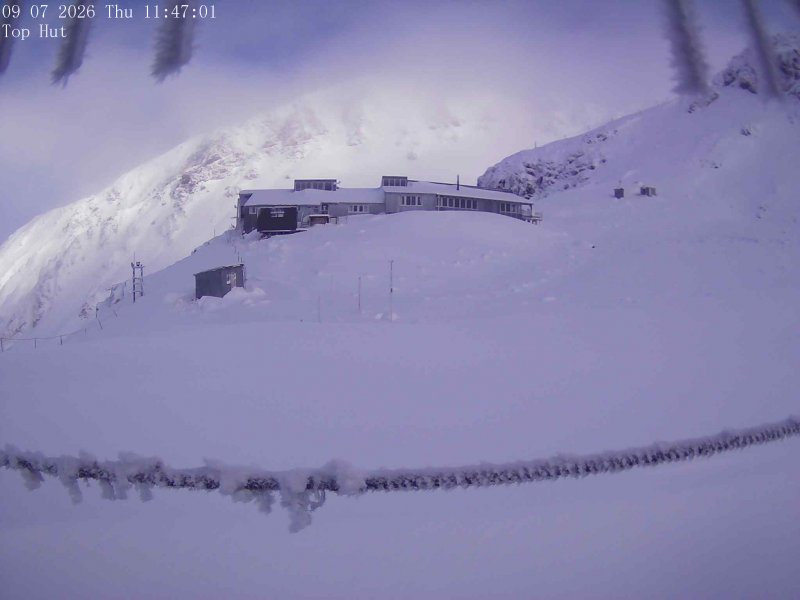 Webcam Mount Olympus: Top Hut