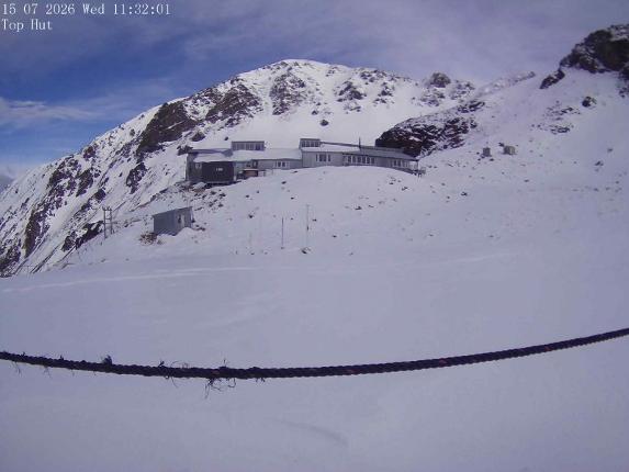 Webcam Mount Olympus: Top Hut