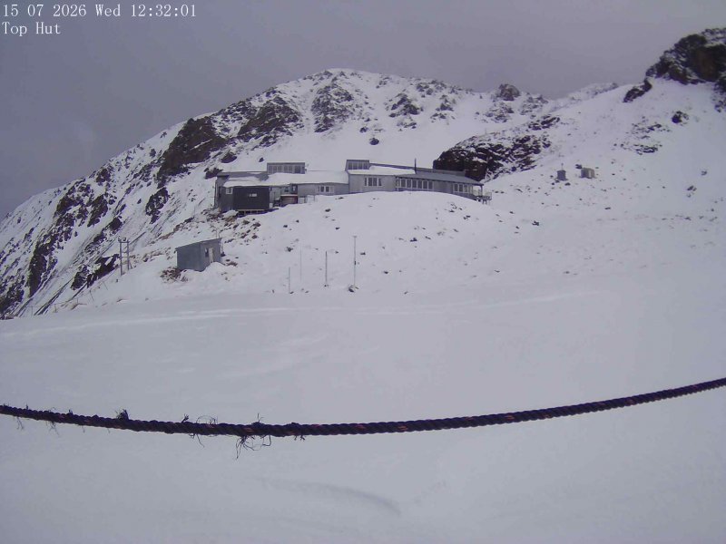 Webcam Mount Olympus: Top Hut