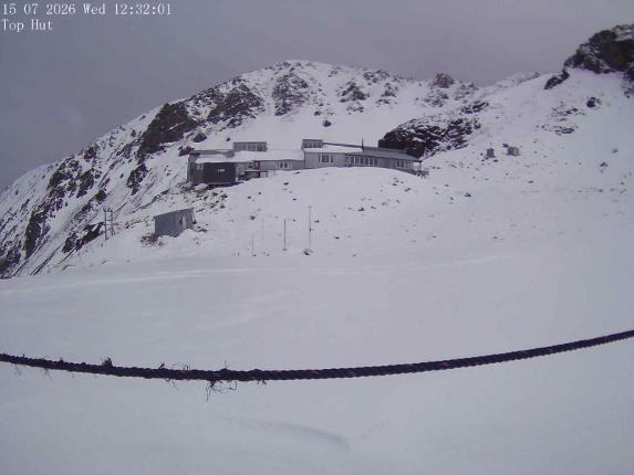 Webcam Mount Olympus: Top Hut