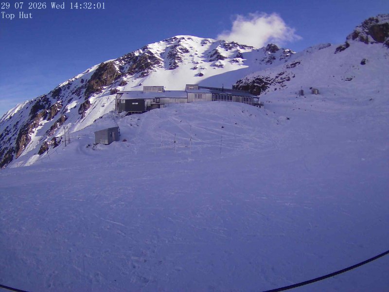 Webcam Mount Olympus: Top Hut