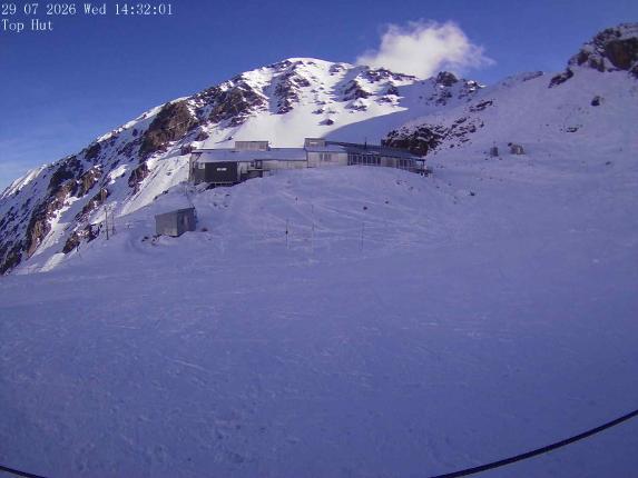 Webcam Mount Olympus: Top Hut
