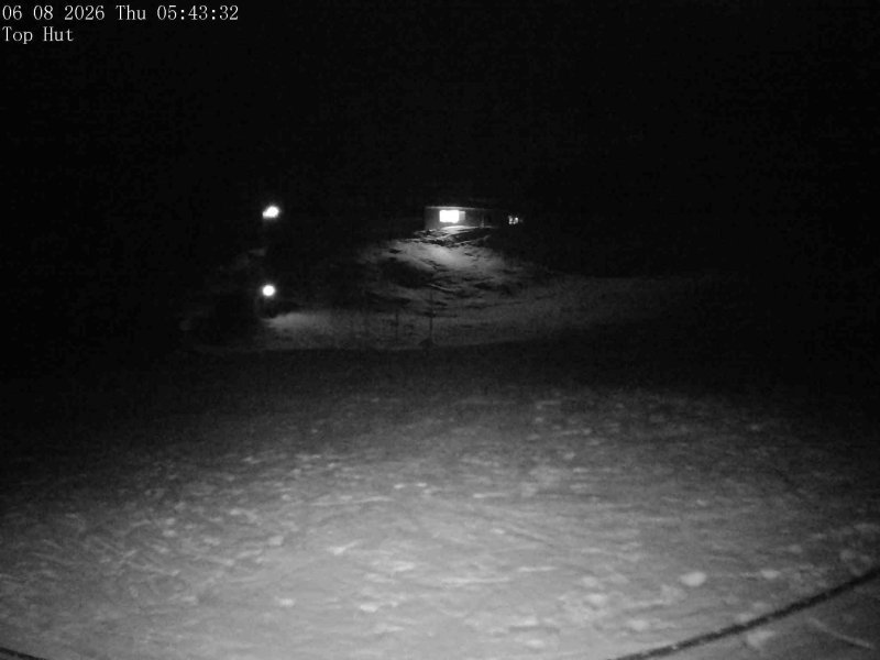 Webcam Mount Olympus: Top Hut